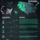 Illustration for article titled Map shows where UFO sightings are seen the most in the USA